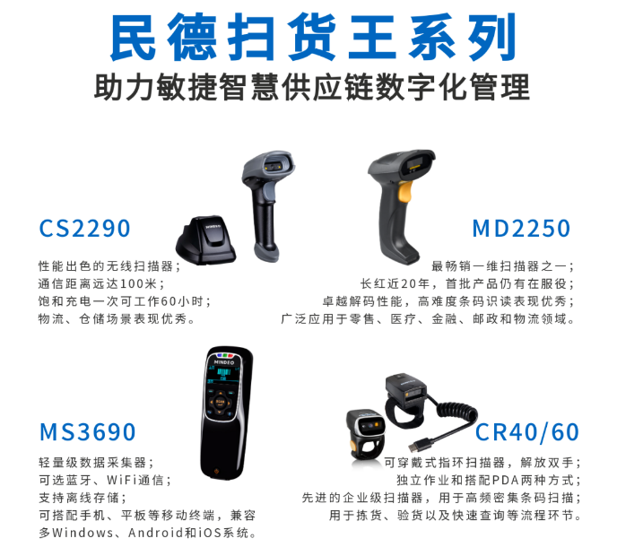 民德CS2290，民德MD2250，民得MS3690，民德CR40/60.png
