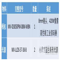?？底x碼器MV-ID3050PM醫(yī)療行業(yè)|時(shí)空一體機(jī)芯片多條碼讀取