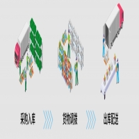 冷鏈應(yīng)用|iData K1 Cold低溫冷庫中如何提升作業(yè)效率