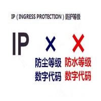 條碼掃描槍的IP防護(hù)等級是指什么，數(shù)值越大越好嗎？
