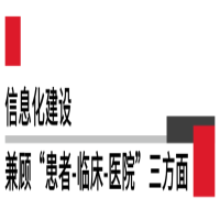 霍尼韋爾醫(yī)療解決方案,卸下就醫(yī)憂慮！揭秘改善醫(yī)護(hù)質(zhì)量的“幕后英雄”