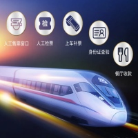 2022春運將至，優(yōu)博訊助力鐵路出行更高效！