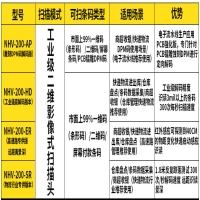 新大陸NVH200掃描槍，電池生產(chǎn)線二維碼識別