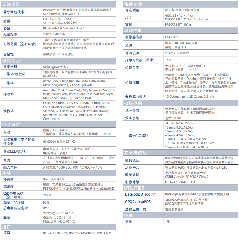 得利捷PowerScan PD9531-RT/PBT9501-RT工業(yè)掃碼槍詳細參數(shù) 得利捷PowerScan PD9531-RT/PBT9501-RT工業(yè)掃碼槍詳細參數(shù)
