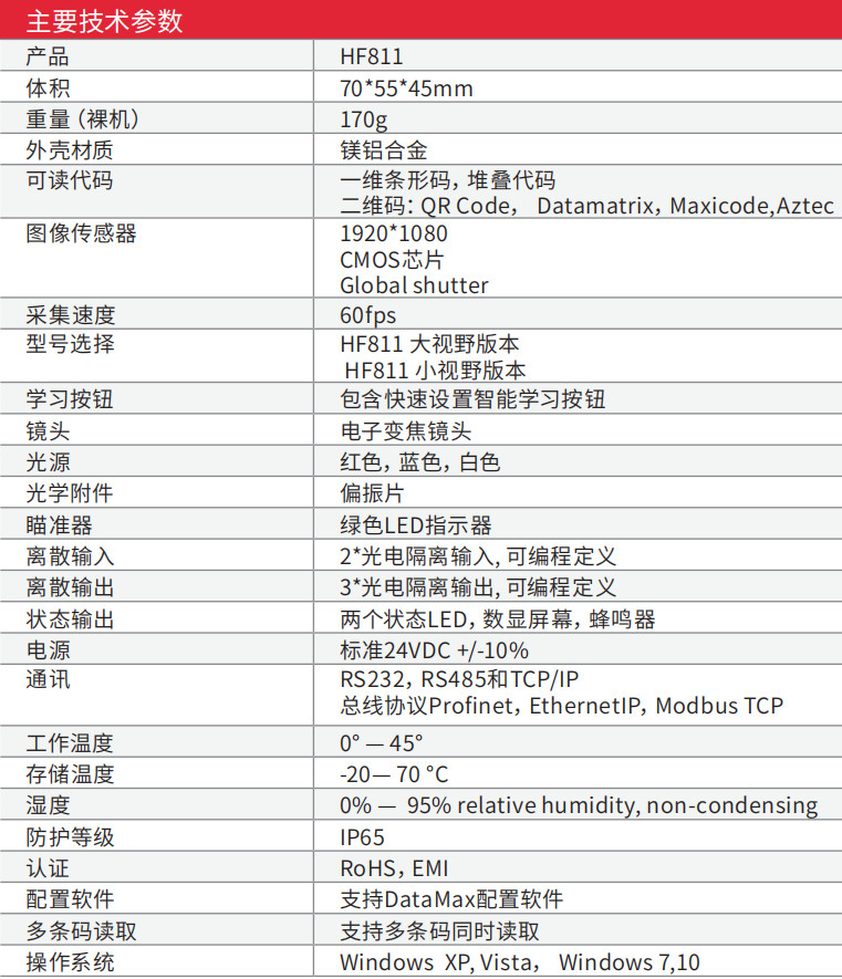 霍尼韋爾HF811固定式工業(yè)讀碼器詳細參數(shù)