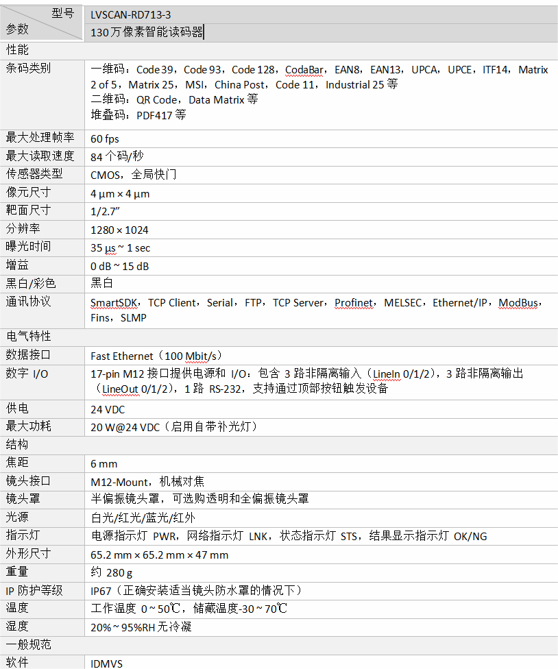 ?？礚VSCAN-RD713-3智能讀碼器參數(shù)圖