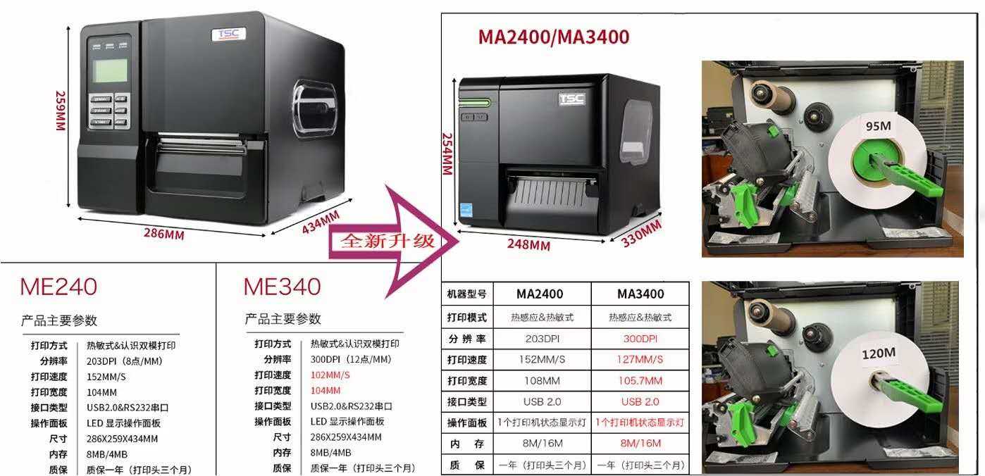 TSC條碼打印機(jī)承襲經(jīng)典，MF2400系列全能升級(jí)!