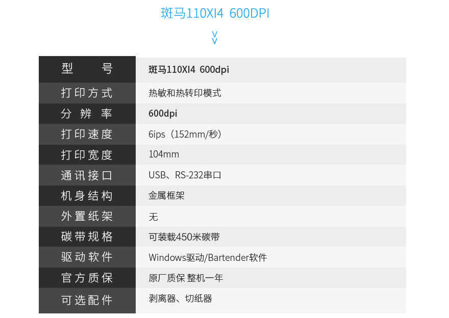 Zebra斑馬 110Xi4工業(yè)條碼打印機 Zebra斑馬 110Xi4工業(yè)條碼打印機