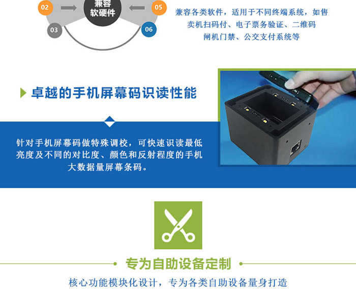 LV4500I遠(yuǎn)距二維碼掃描模塊