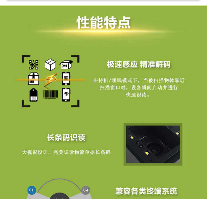 LV4500I遠(yuǎn)距二維碼掃描模塊