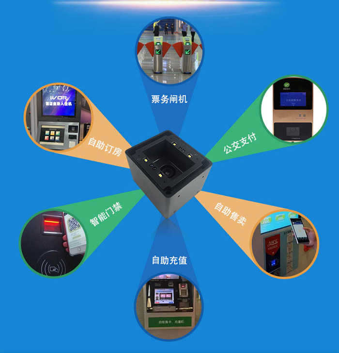 LV4500I遠(yuǎn)距二維碼掃描模塊