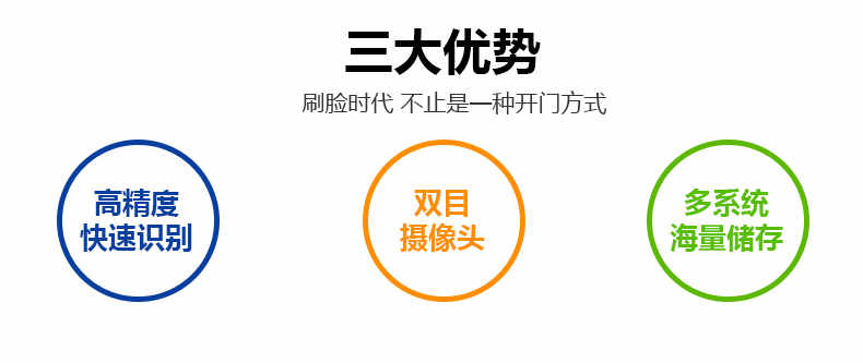 人臉識(shí)別終端F5 人臉識(shí)別終端F5