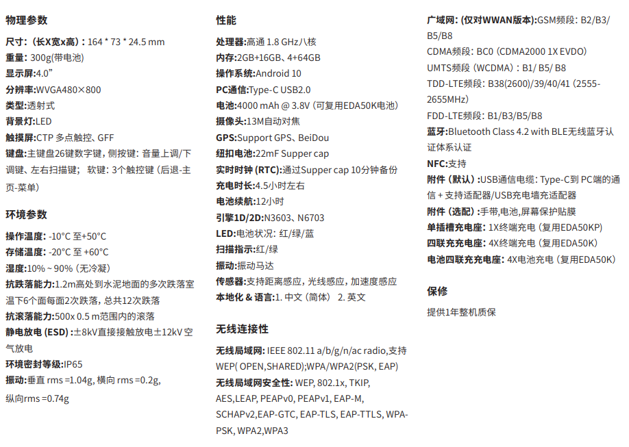 霍尼韋爾EDA51K安卓倉(cāng)庫(kù)手持終端詳細(xì)參數(shù)